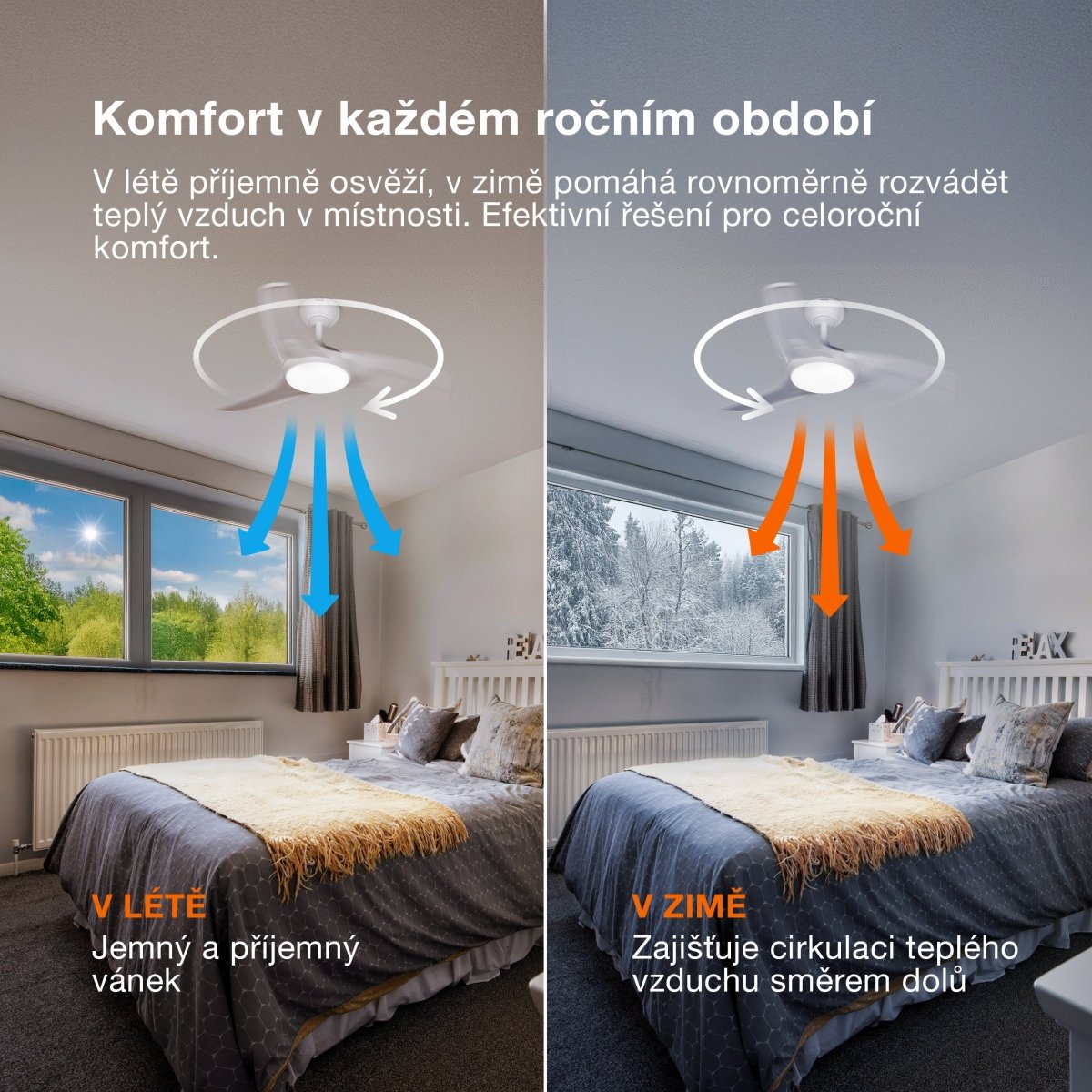 4058075857810 - Stropní ventilátor Fohn 1168 mm 41 W, laditelná bílá - Stropní ventilátor - Czechia LEDVANCE e-shop