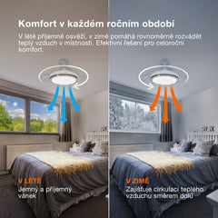 4058075857919 - Stropní ventilátor Poniente 1060 mm 66 W, laditelná bílá - Stropní ventilátor - Czechia LEDVANCE e-shop