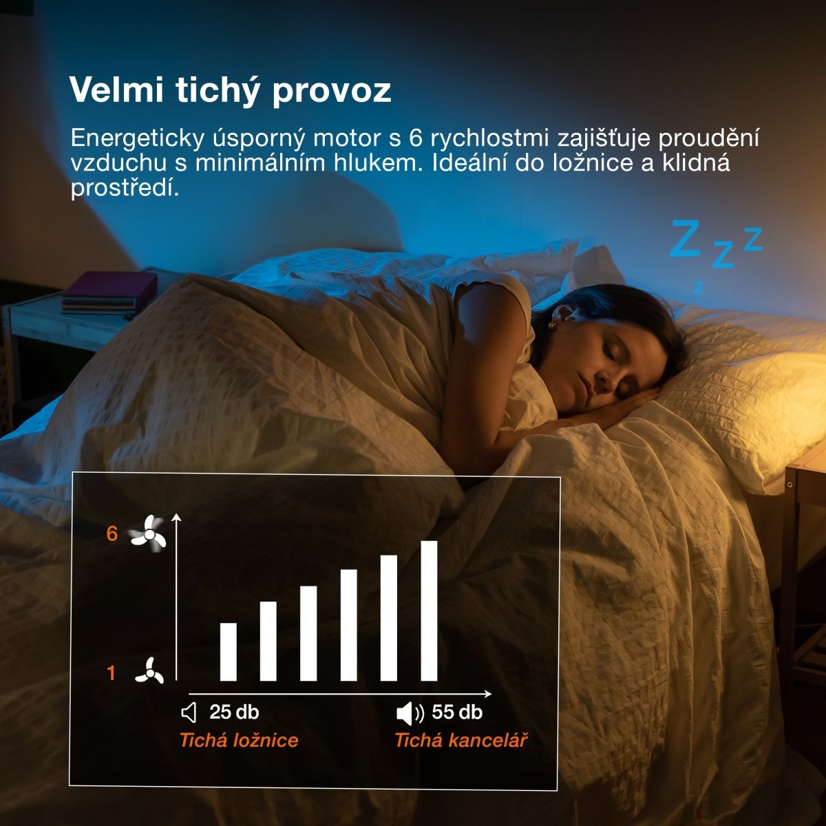 4099854847103 - Stropní ventilátor Sudestada 450 mm 45 W, laditelná bílá - Stropní ventilátor - Czechia LEDVANCE e-shop