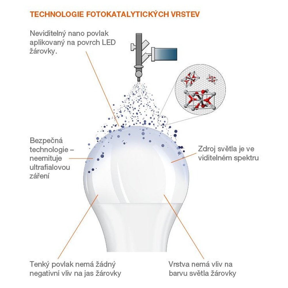 4058075560772 - Antibakteriální LED žárovka E27 10W LED ANTIBACTERIAL - Žárovka - LEDVANCE e-shop